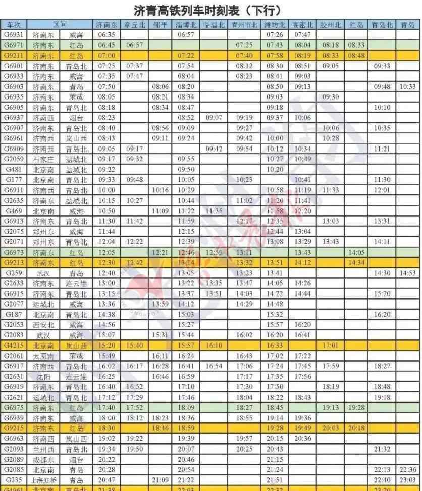 济青高铁吧 济青高铁时刻表 济青高铁通车时间2019