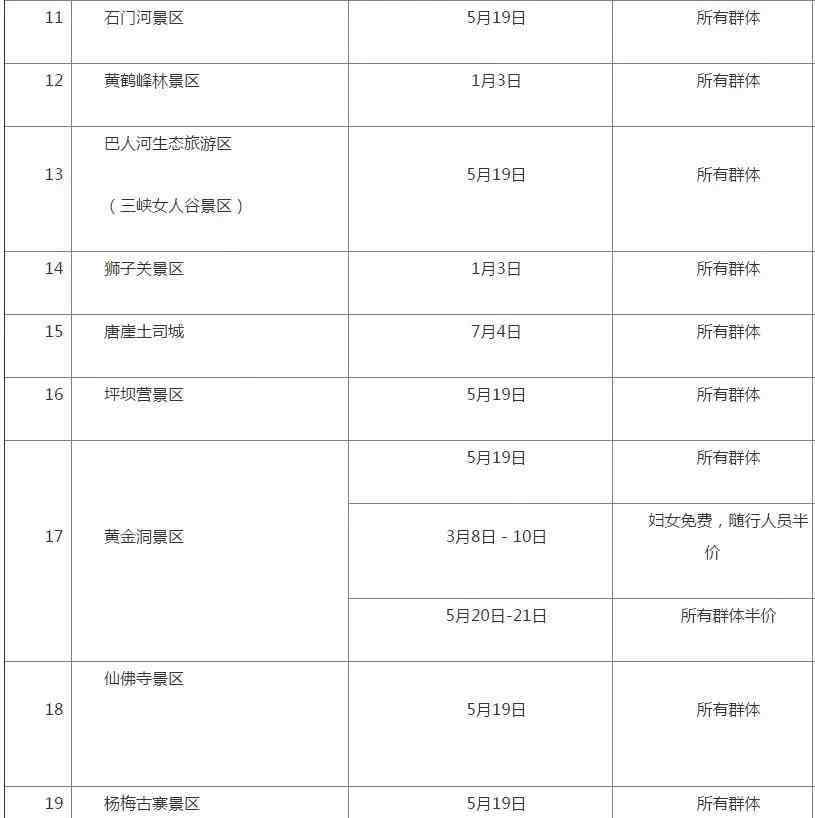 恩施望城坡 2019年恩施景区免费开放日时间表 恩施望城坡旅游攻略