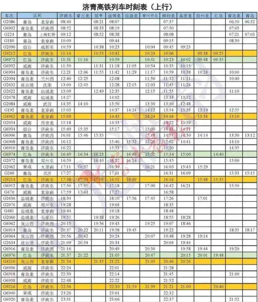 济青高铁吧 济青高铁时刻表 济青高铁通车时间2019