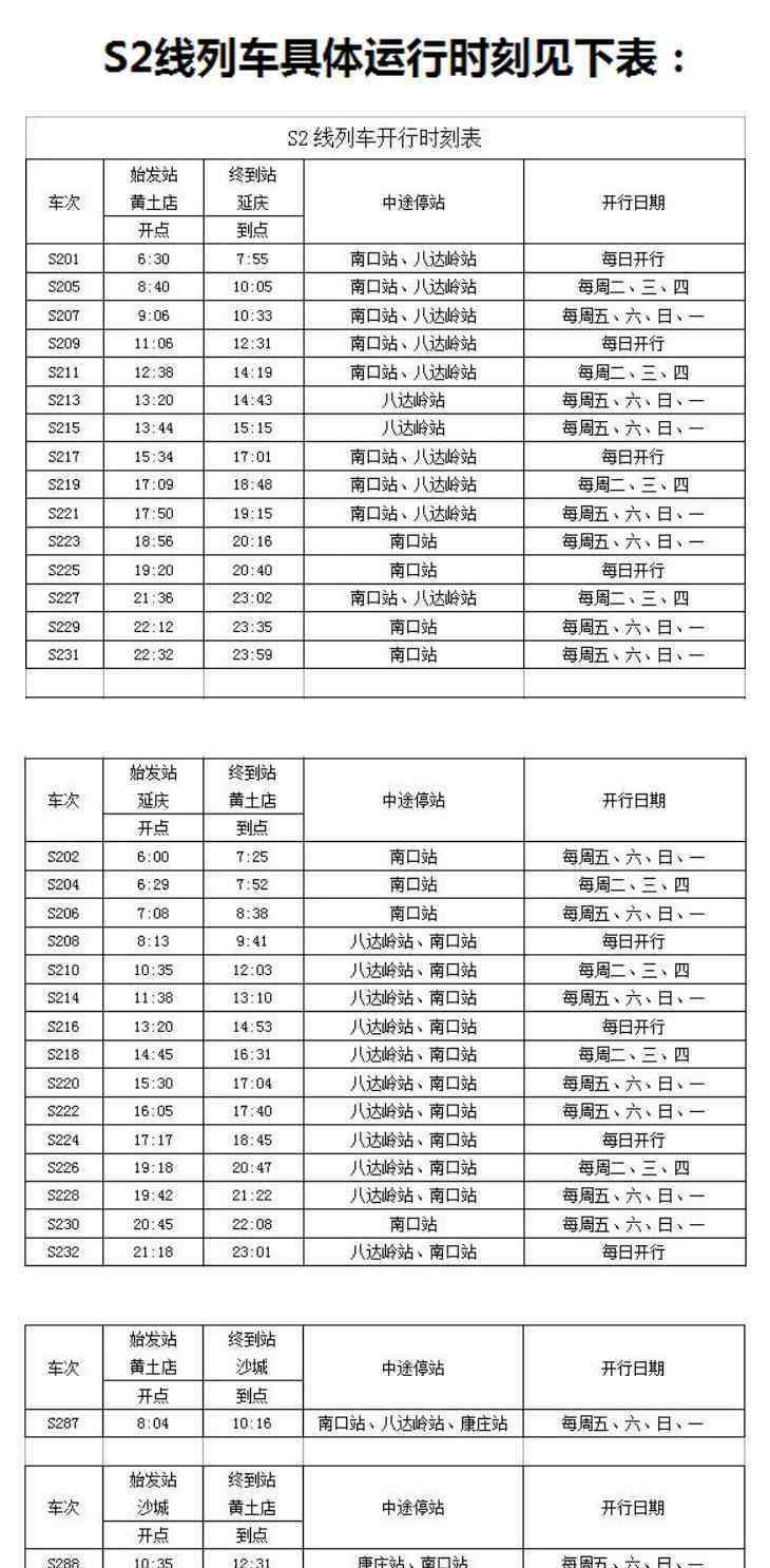 居庸关花海 居庸关花海火车怎么坐 居庸关花海火车拍摄地点推荐