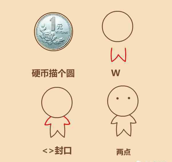 小人简笔画 几笔画出任意小人简笔画集锦