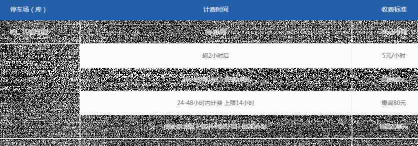 浦东机场停车场收费 2019上海机场停车收费标准+机场大巴时刻表+停车指南