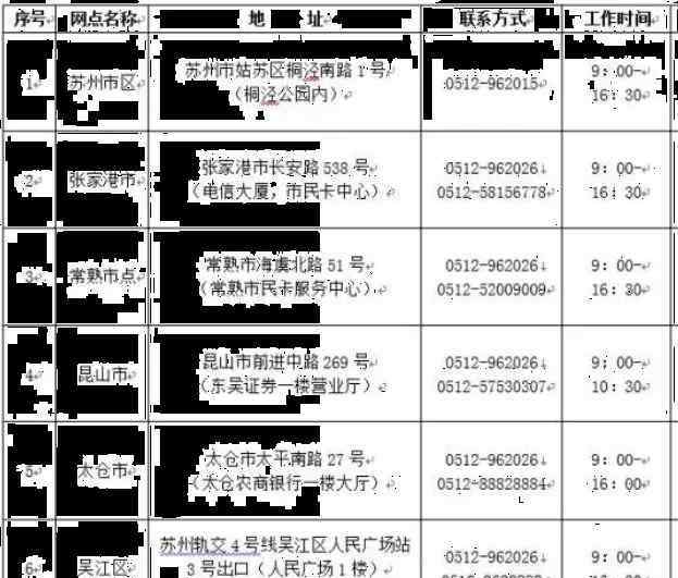 苏州园林卡 苏州园林卡2019年办理条件+流程+景点名单+年卡价格