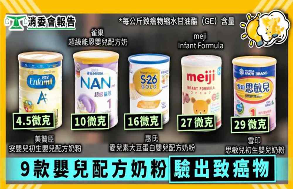 雀巢奶粉最新事件 奶粉又出事！15家香港黑心毒奶粉名单曝光，雀巢，美赞臣纷纷上榜