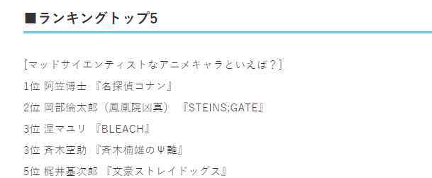 梶井基次郎 说到动画中令人印象深刻的科学家你会想到谁？阿笠博士成功登顶