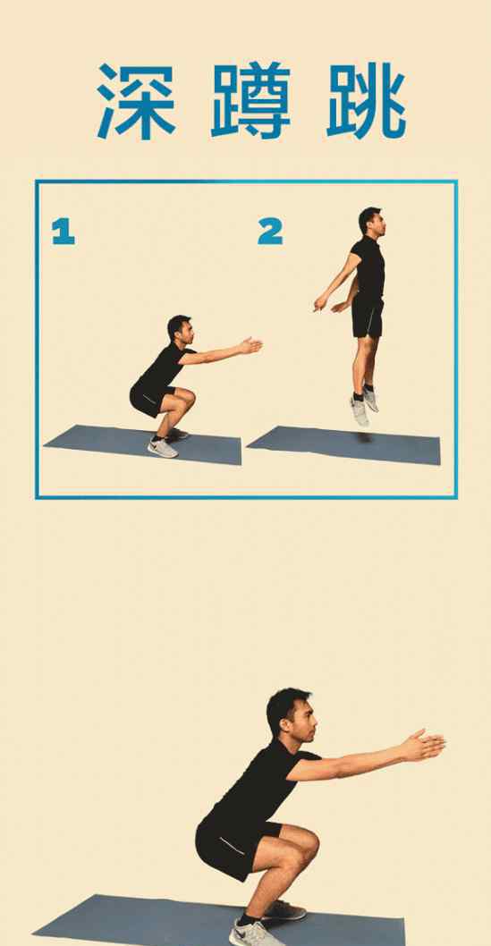 深蹲跳 每天坚持100个深蹲跳，你的身体会有什么改变？