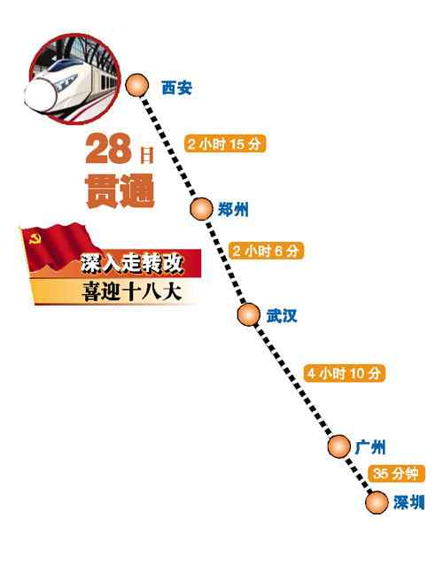 广州到郑州 京广高铁郑武段28日通车 广州6小时可到郑州