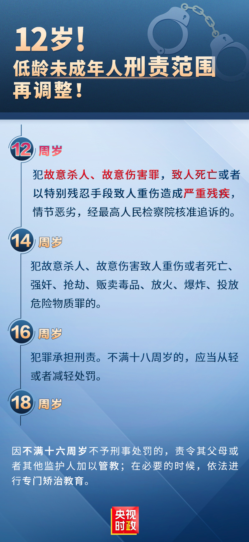 重大修改！满12周岁未成年人故意杀人等犯罪要负刑责