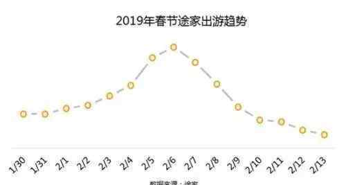 桂林两江机场 i爱舒服入驻桂林两江国际机场T2，高大上＋国际范