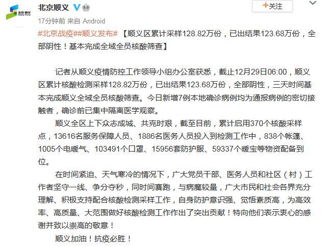 北京顺义累计核酸采样128.82万份 已出结果123.68万份全部阴性 对此大家怎么看？