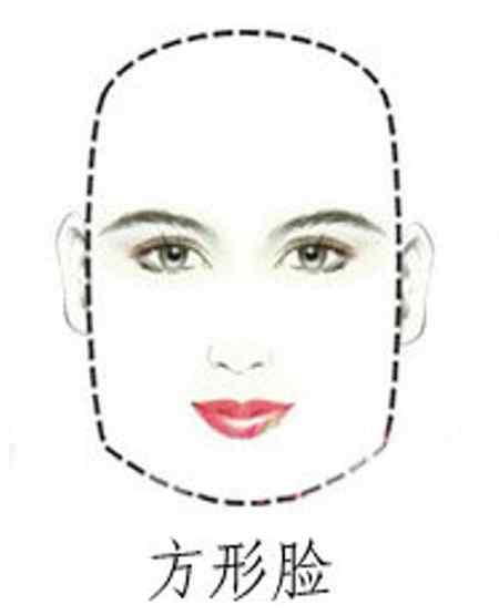 脸型与发型搭配 常见七种脸型与发型相配的重要性
