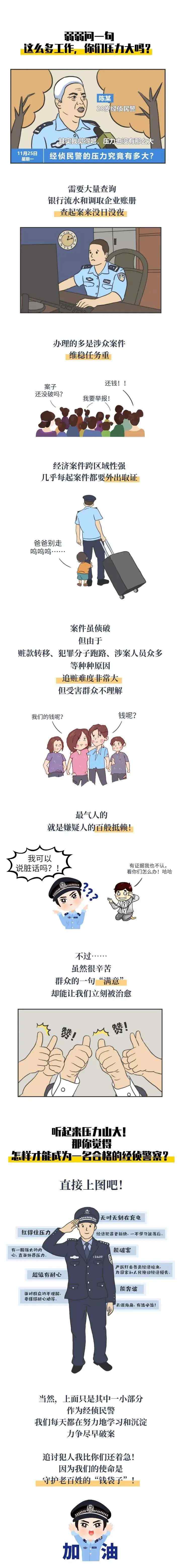 经侦大队是干什么的 经侦民警到底是干什么的？