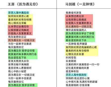 王源道歉 马剑越向王源道歉始末 马剑越和王源认识吗