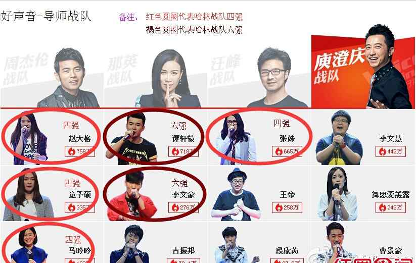 段欣芮 哈林战队四强学员童予硕真实名字曝光 童予硕变性成女人是真的吗