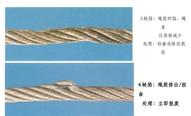 钢丝绳的使用和报废标准