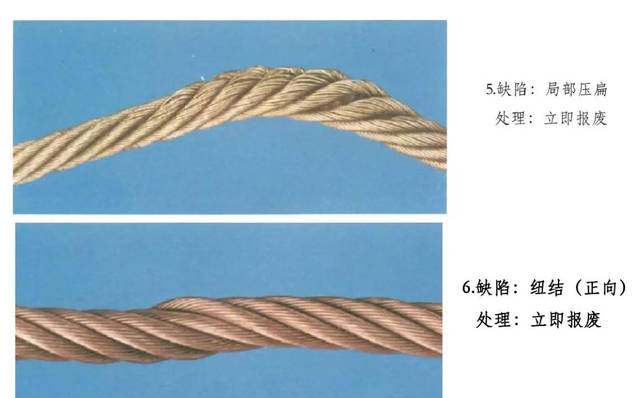 钢丝绳的使用和报废标准