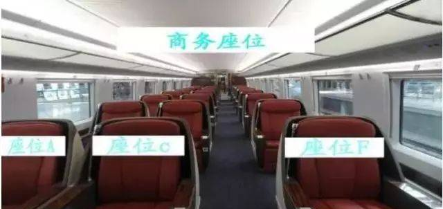 动车座位编号是ABCDF，为什么没有E?