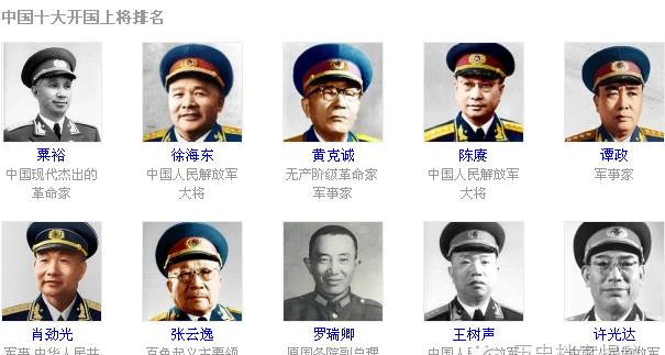 1955年中国开国上将排名 附57位开国上将名单