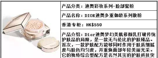 Dior彩妆系列香港专柜价格（附地址）