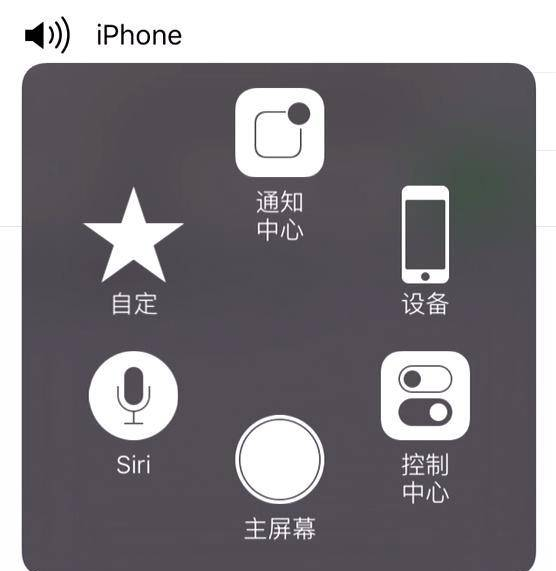 最全的iPhone小圆点手势功能使用方法详解