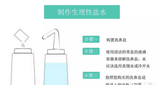 太有用了!生理盐水洗鼻好处这样多