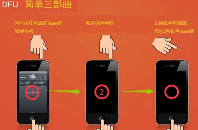 DUF 模式详解和进入方法