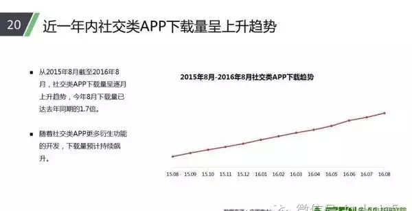 从网易社区到网易论坛关闭 你一定还在说BBS穷途末