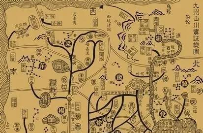 中国星象学