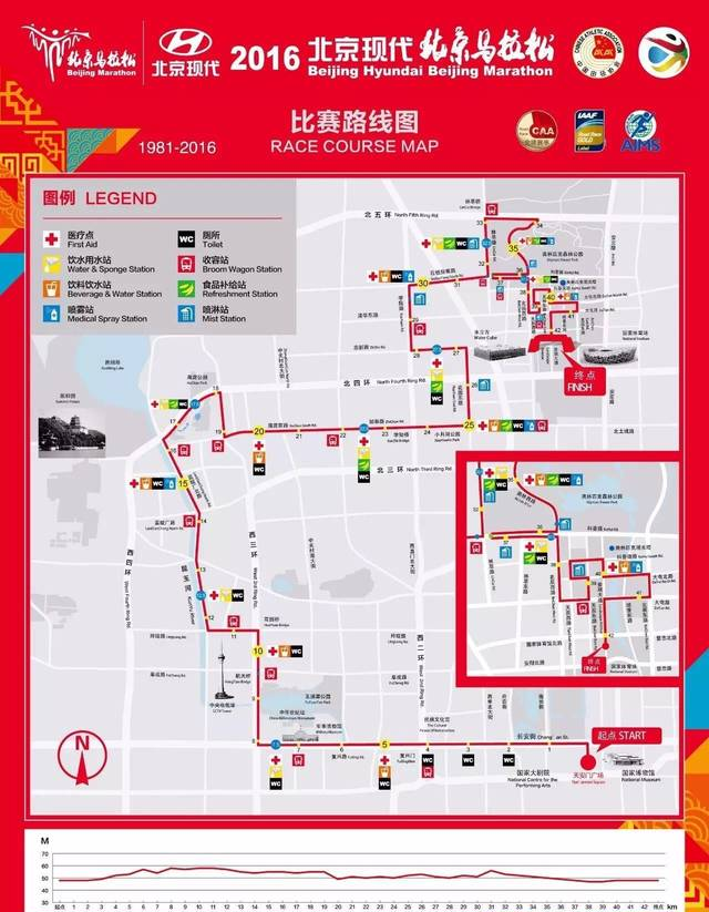 2016北京马拉松比赛路线图发布