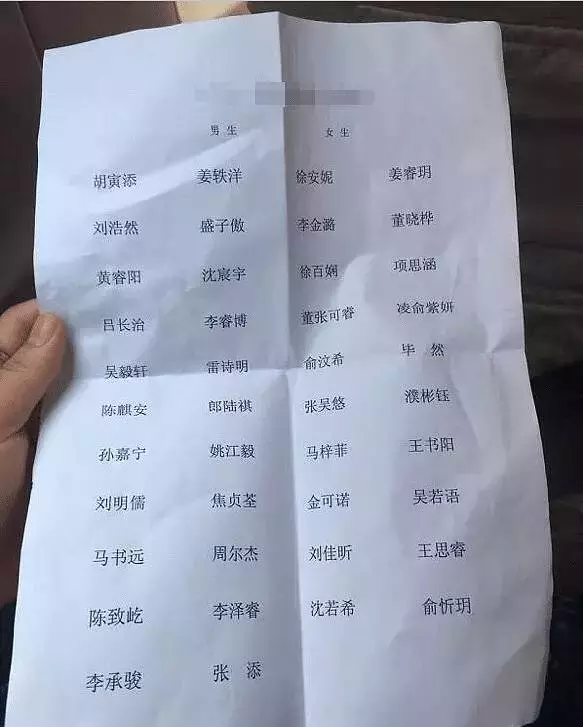 陆焰之瞳起来回答下问题！原来现在孩子的名字这么