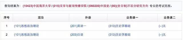 鲜为人知的历史学研究生招生单位（全）为什么历史学考研越来越难了！？