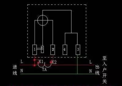 电表接线图 电表怎么接 电表接法图解