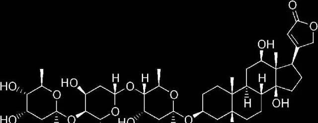 什么！VX竟然不是最毒的？——世界十大最毒的物质