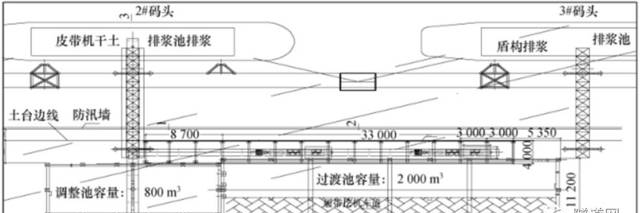 隧月回眸（十六） | “串起”中环线的军工路隧道