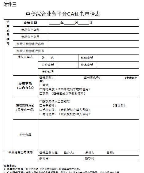 关于印发《常备借贷便利电子化操作指引（试行）》的通知