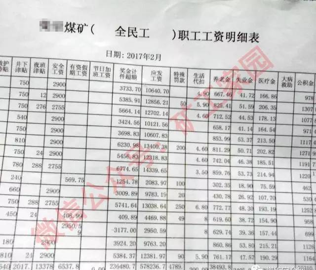 曝光！看看他们神华集团、山能集团、水矿集团一线工人工资表！