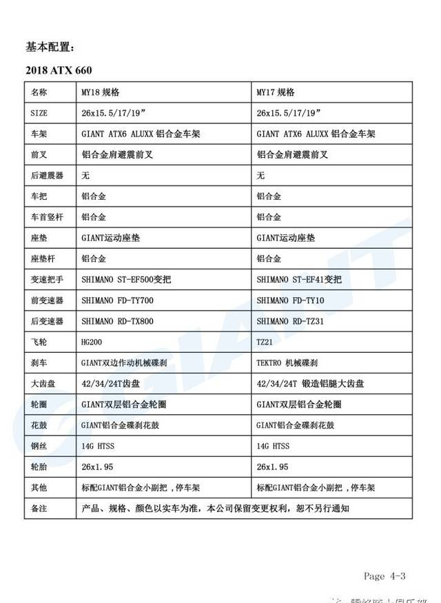 【新品上市】2018ATX660