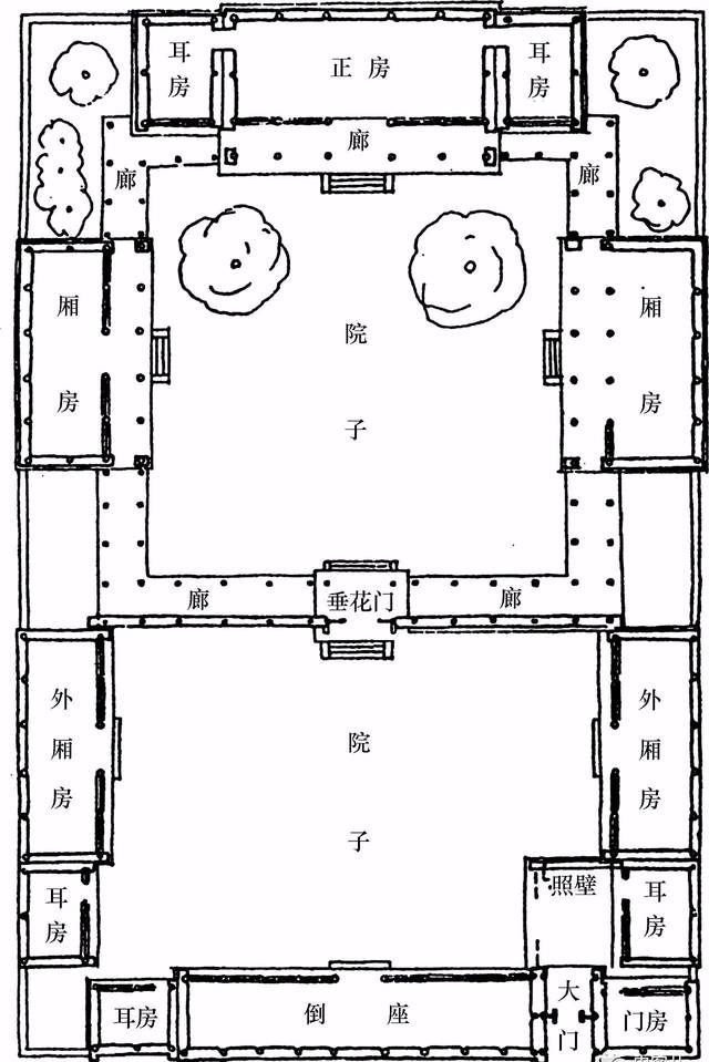 梁思成：中国建筑的九大基本特征