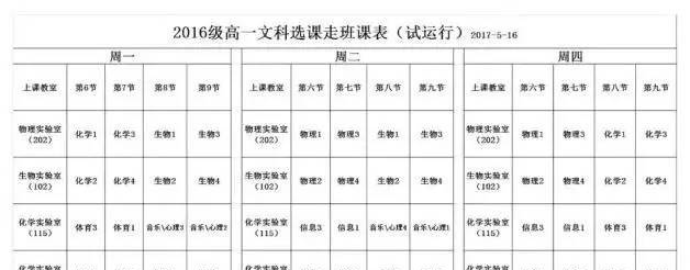 哈市这所省重点高中高一课程表曝光，惊呆了高中家长！