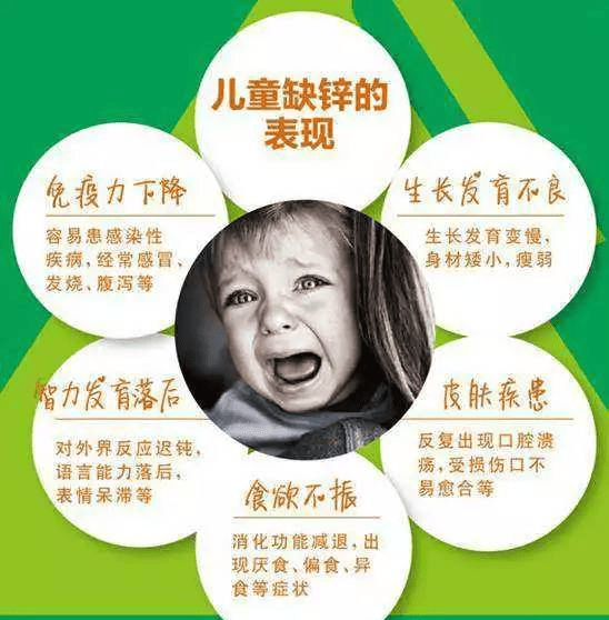 钙铁锌硒各对人体真的有那么重要吗？