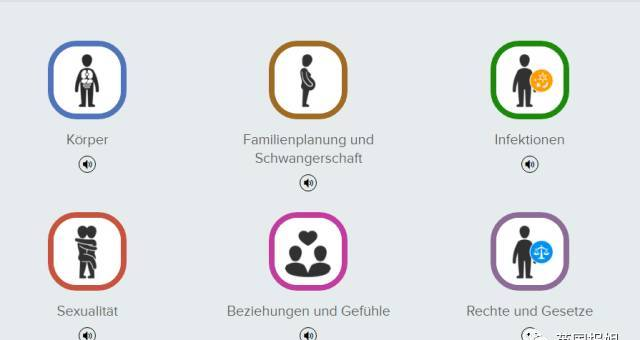 德国建性教育网站，仿佛打开了新世界的大门