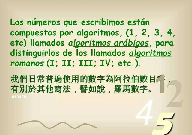 真正的阿拉伯数字及起源