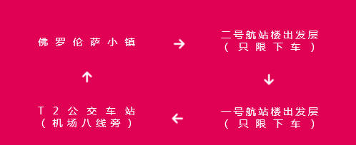 浦东机场巴士开通｜奉上超详细班车表！