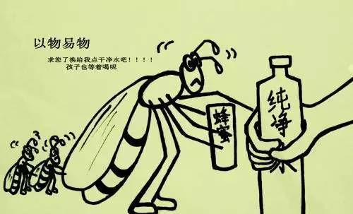 易物，让天下没有难做的生意！