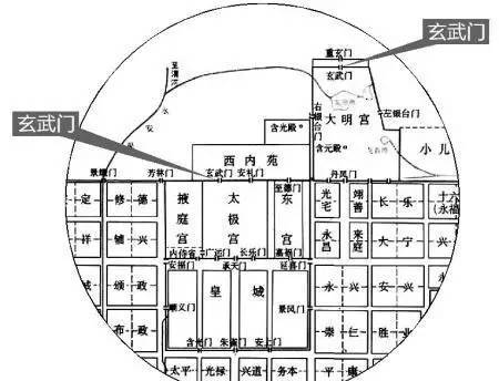 长安城门故事多 | 玄武门竟然有两个？李世民又是在哪里发起了政变？