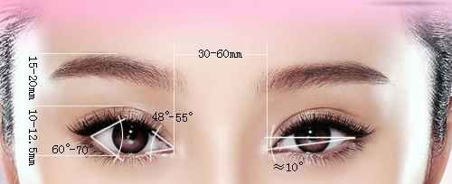 埋线双眼皮能维持多久？效果是永久的吗？