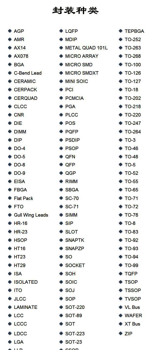 史上最全的芯片封装介绍，仅此一篇