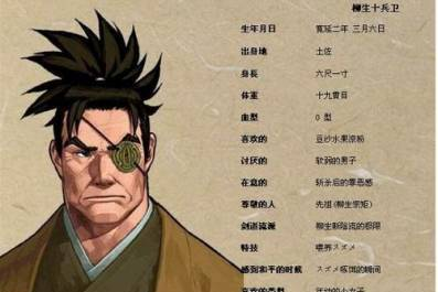 侍魂系列——柳生十兵卫人物介绍