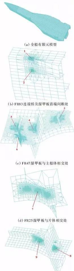 【独家推荐】茫茫大海上，你的三体船航行安全吗？