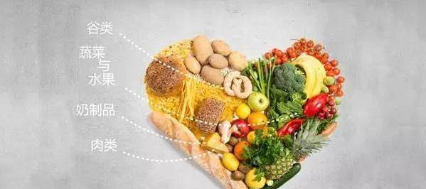 血脂高吃什么好，6种食物降血脂有奇效